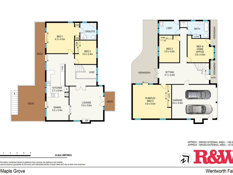 3 Maple Grove, Wentworth Falls NSW 2782