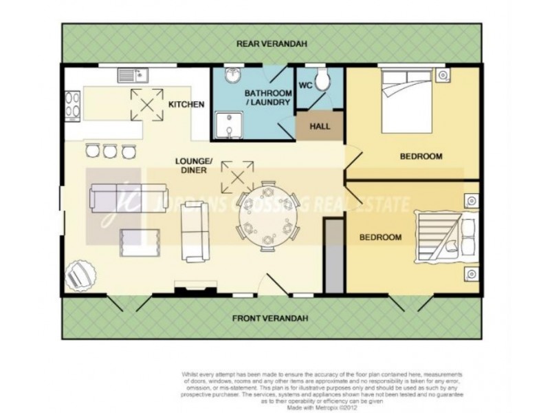 Penrose NSW 2579
