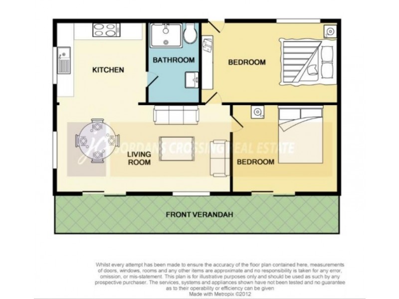 Penrose NSW 2579