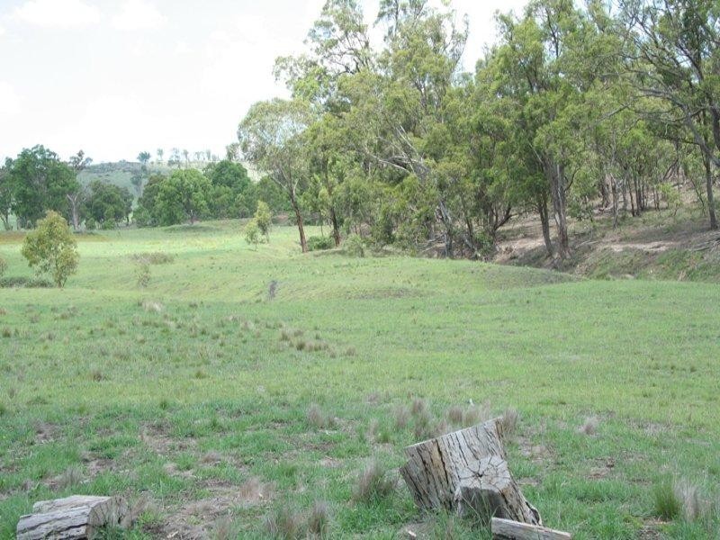 Towrang NSW 2580