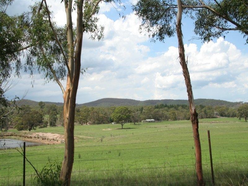 Towrang NSW 2580