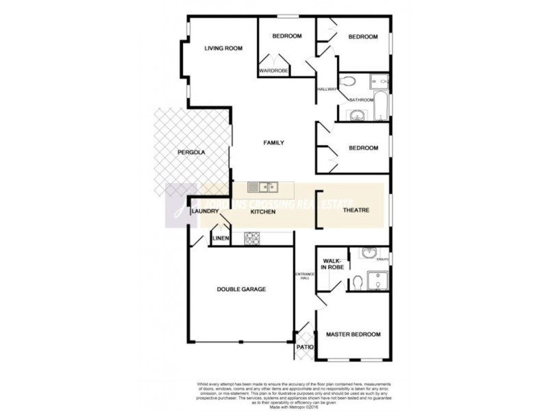 2 Hacking Cct, Marulan NSW 2579