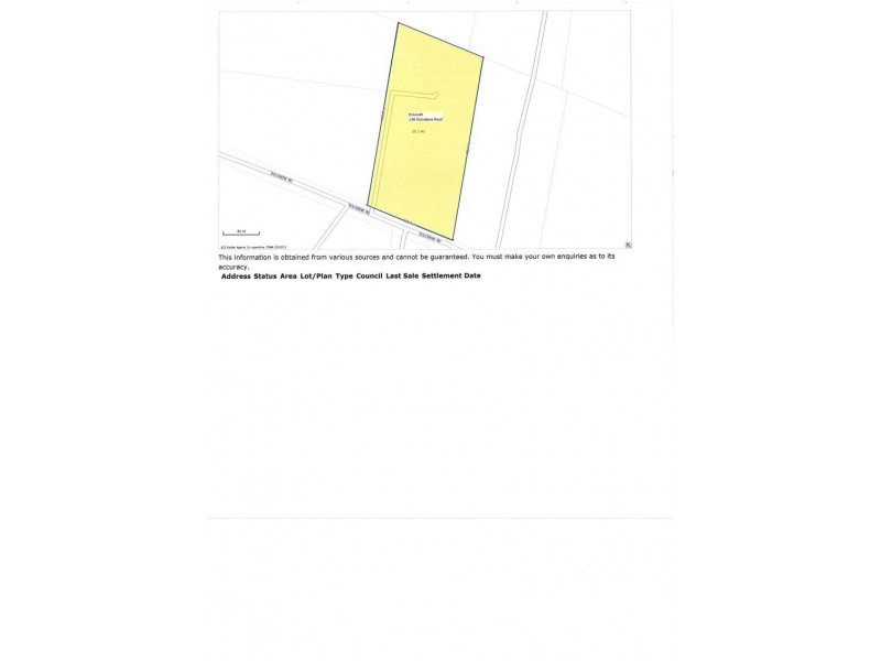 13 R Dulcidene Rd, Dubbo NSW 2830