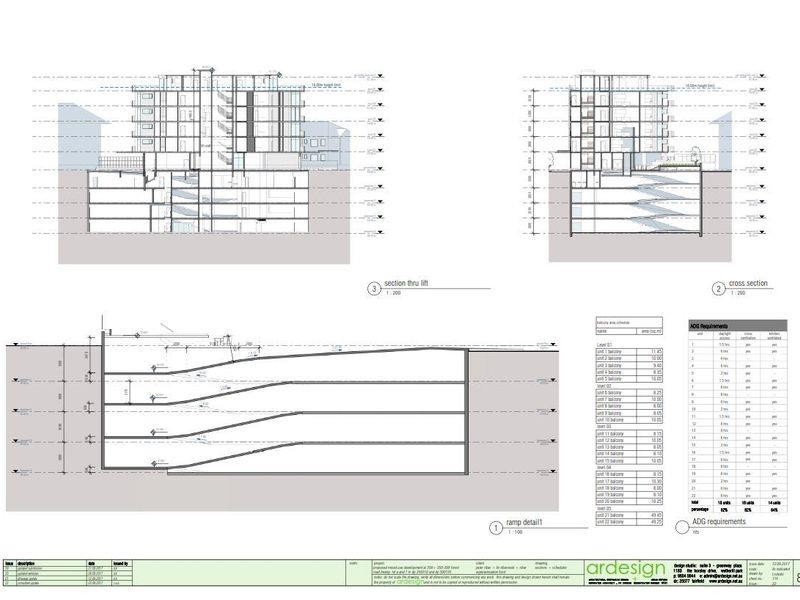 356 – 368 Forest  Rd, Bexley NSW 2207
