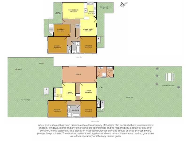 581A The Horsley Dr, Smithfield NSW 2164