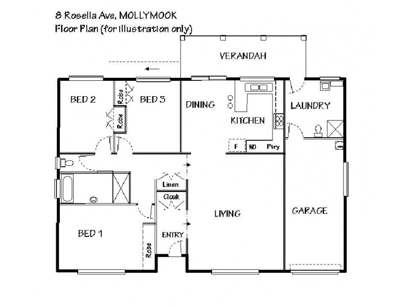 8 Rosella  Ave, Mollymook NSW 2539