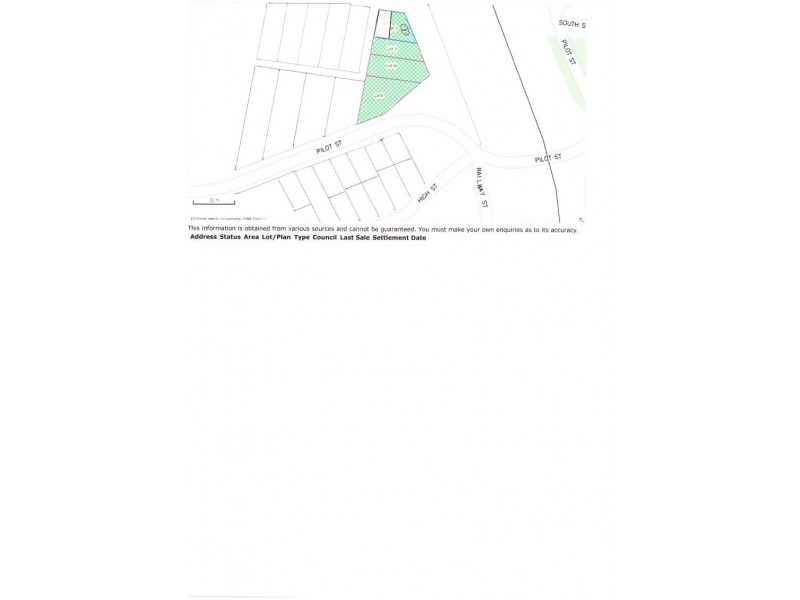 Lots 3-5  Pilot St, Urunga NSW 2455
