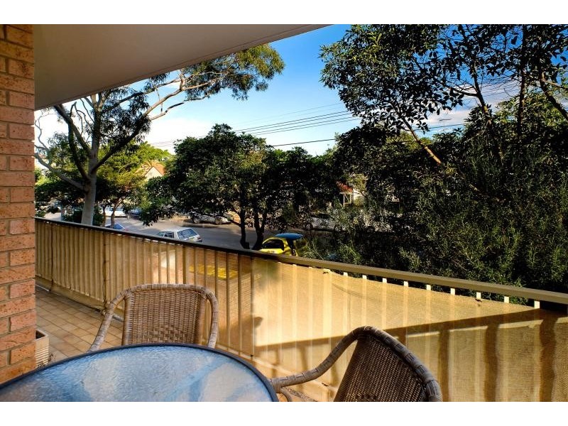 Kensington NSW 2033