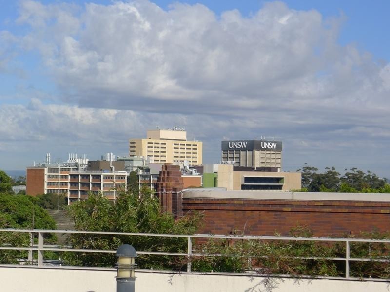 Randwick NSW 2031