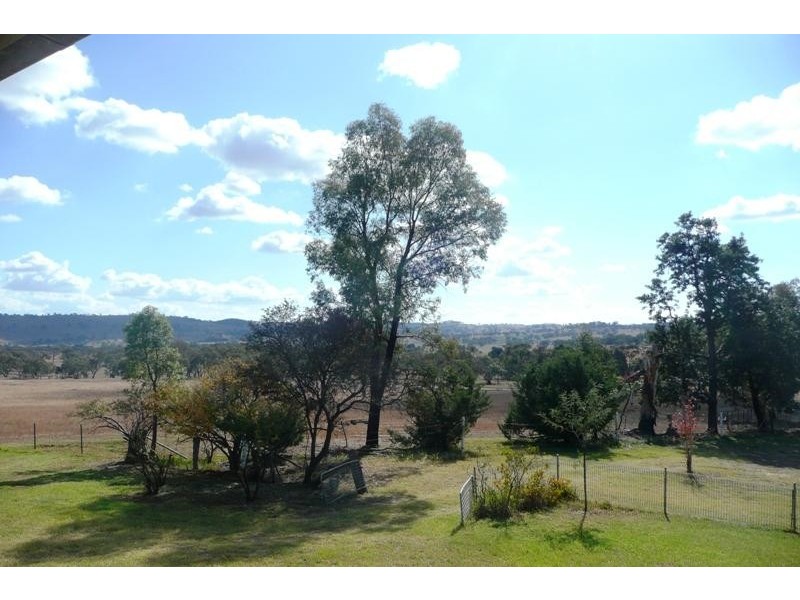 Orange NSW 2800