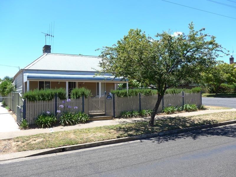 Orange NSW 2800