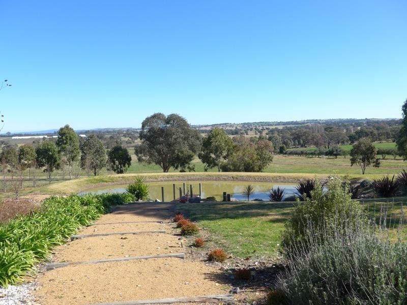 Molong NSW 2866