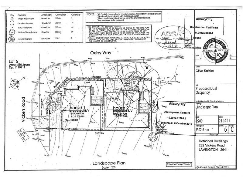 2/232 Vickers Rd, Lavington NSW 2641