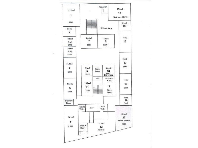 320 Urana Rd, Lavington NSW 2641