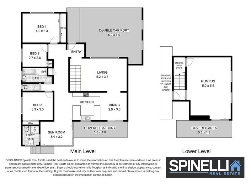 2 Kalang Ave, Kanahooka NSW 2530