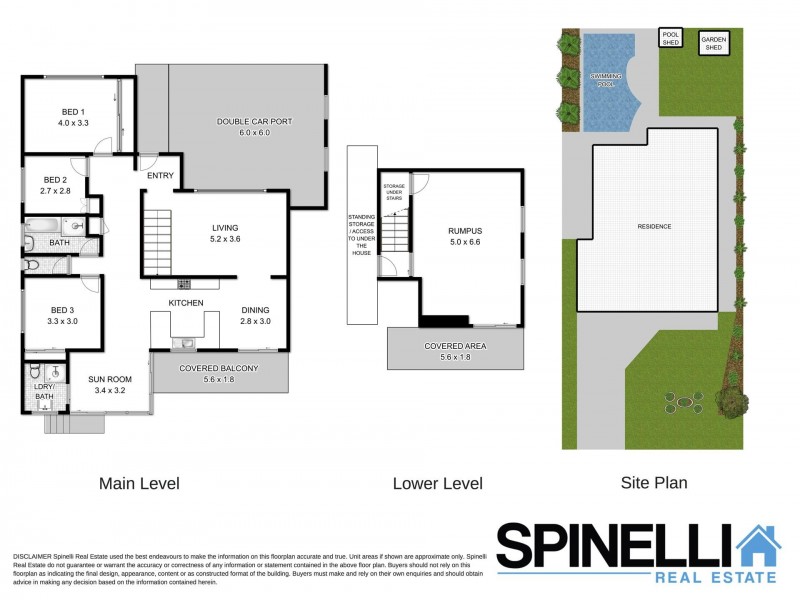 2 Kalang Ave, Kanahooka NSW 2530