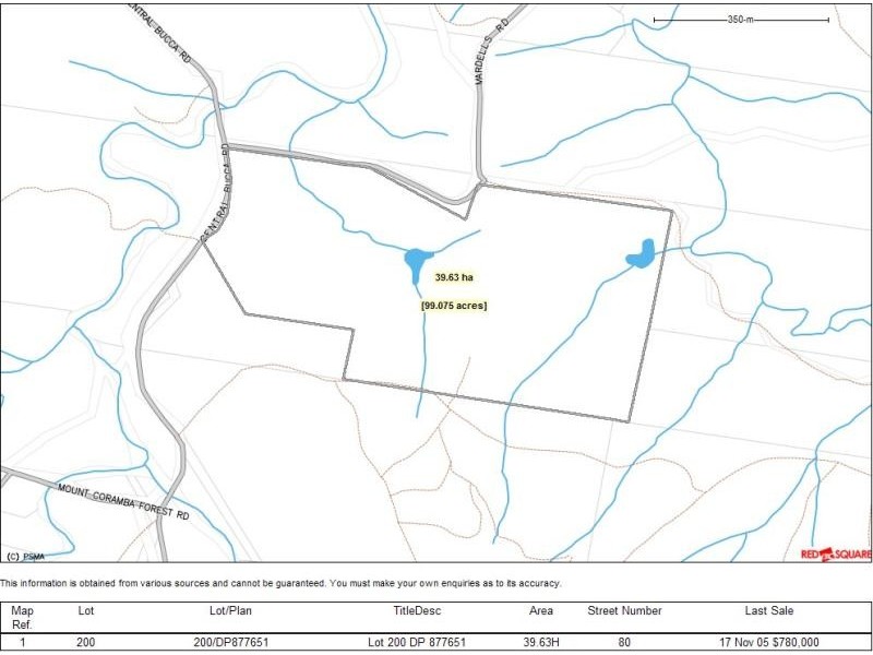 80 Central Bucca Rd, Bucca NSW 2450
