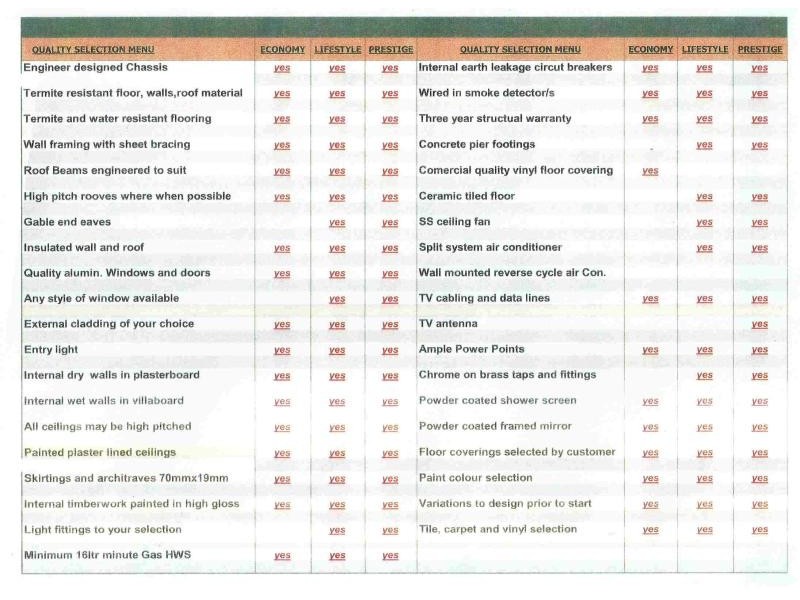 15 Quail Ave, Arrawarra NSW 2456