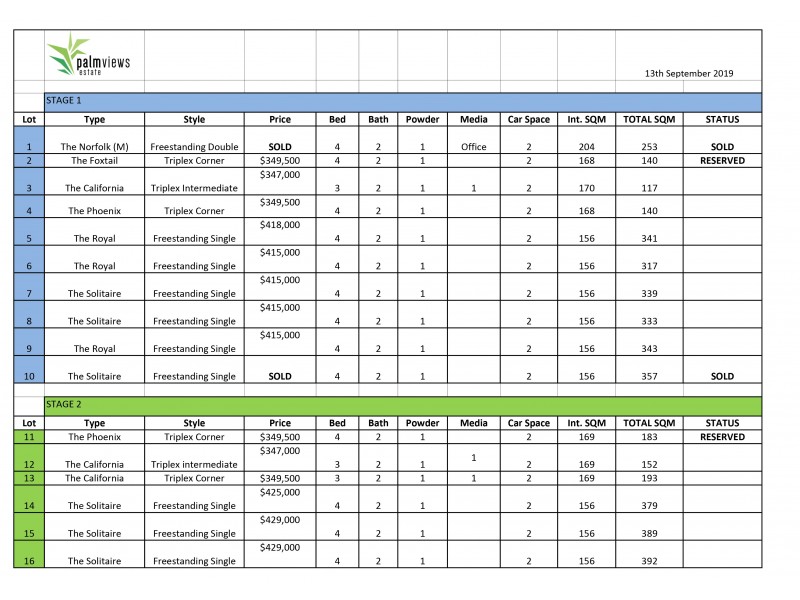 85 Thornton Street, Ipswich QLD 4305