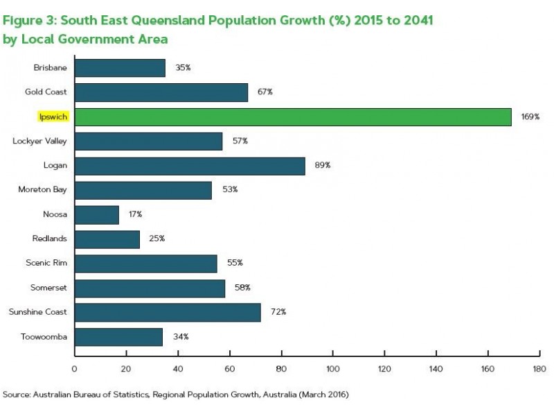 85 Thornton Street, Ipswich QLD 4305