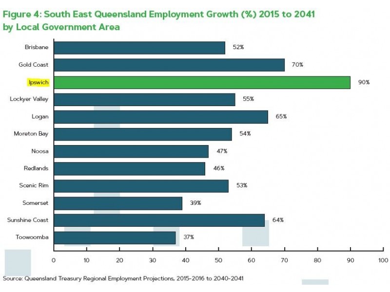 85 Thornton Street, Ipswich QLD 4305