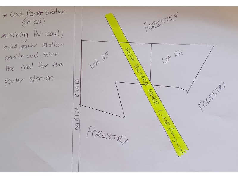 Lot 24 & 25 Texas Yelarbon Road, Glenarbon QLD 4385