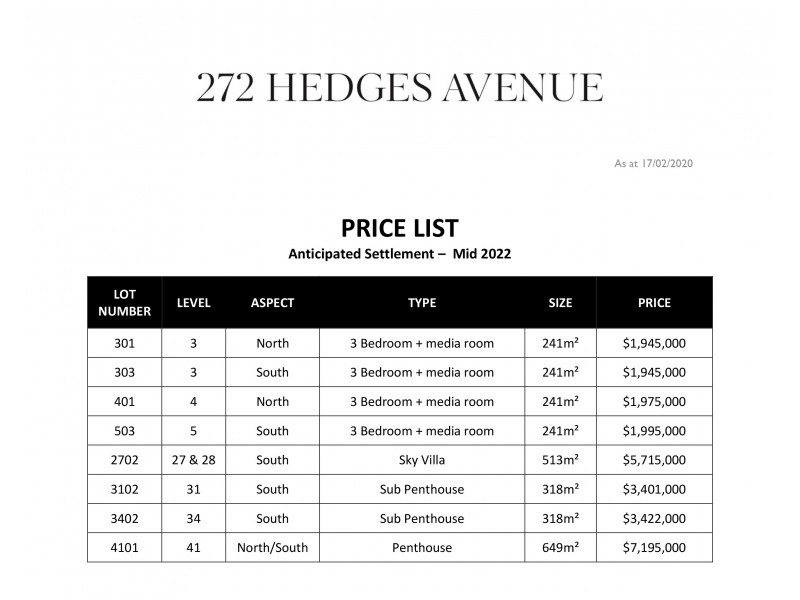 272 Hedges Avenue, Mermaid Beach QLD 4218