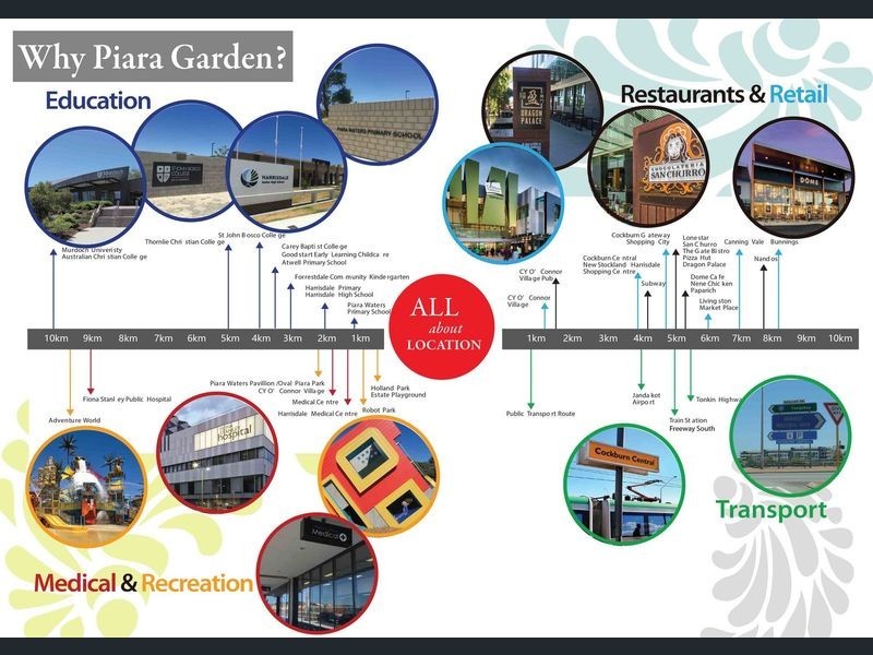 20 sovite road, Piara Waters WA 6112