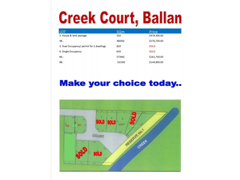 00 Creek Court, Ballan VIC 3342