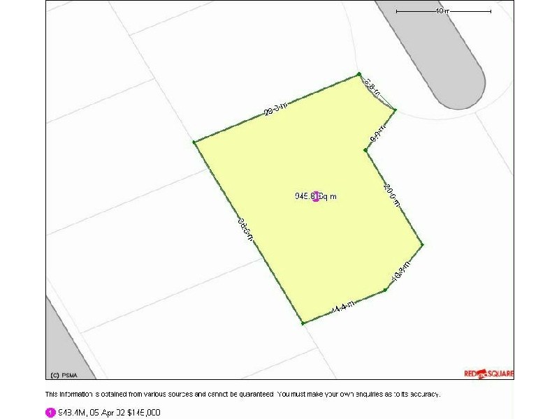 Albion Park NSW 2527