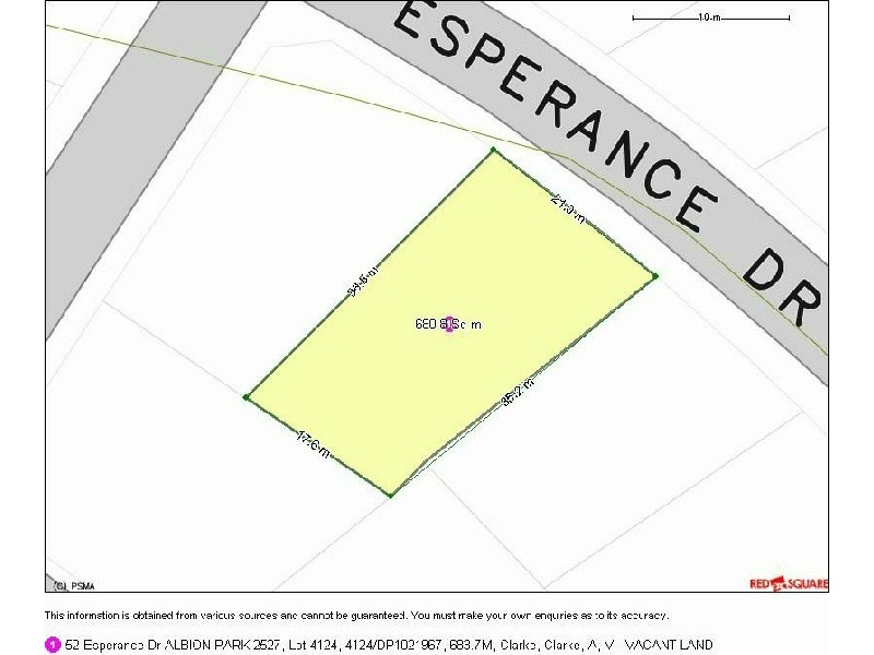 Albion Park NSW 2527