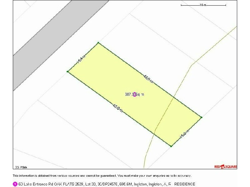 Oak Flats NSW 2529