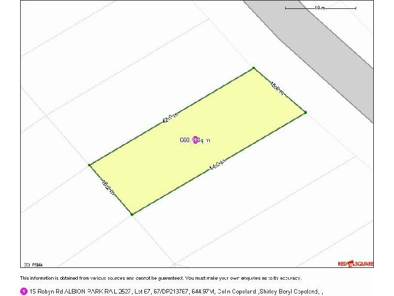 Albion Park Rail NSW 2527
