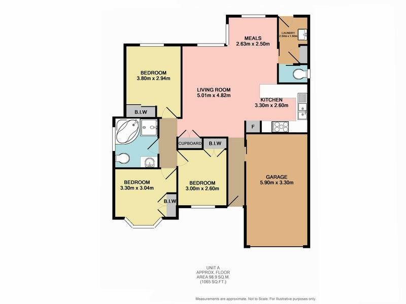 Barrack Heights NSW 2528