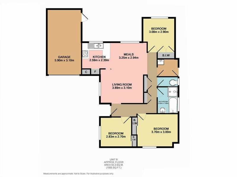 Barrack Heights NSW 2528