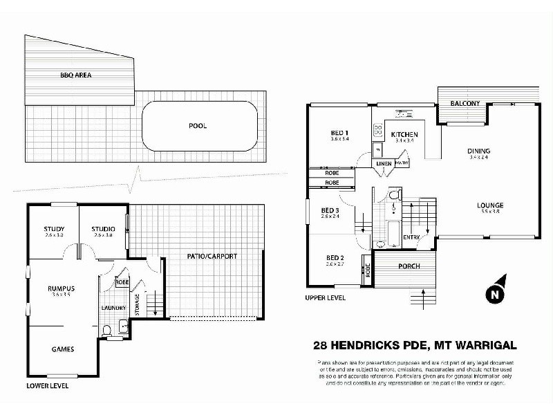 Mount Warrigal NSW 2528