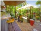 Shellharbour NSW 2529