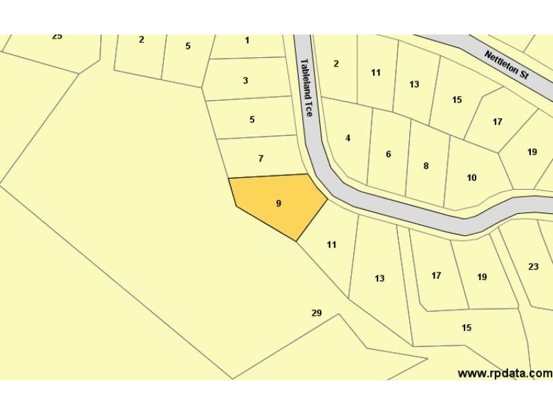 9 TABLELAND TERRACE, Mount Louisa QLD 4814