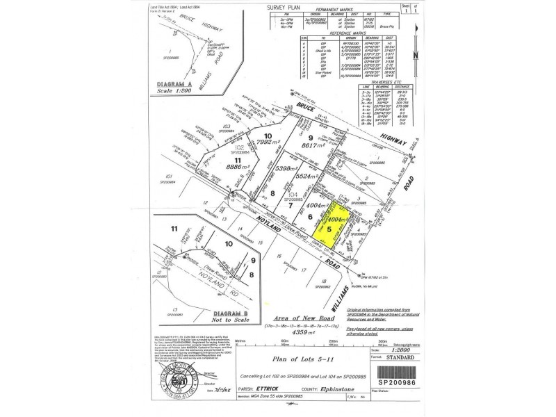 Lot 5/ NOYLAND ROAD, Alligator Creek QLD 4816