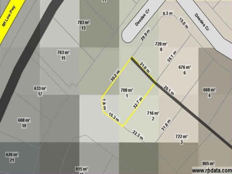 Lot 115/1 HARRIER CT, Bushland Beach QLD 4818