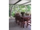 Brogo NSW 2550