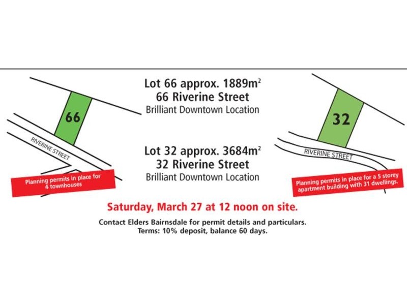 Lot 32/ Riverine Street, Bairnsdale VIC 3875