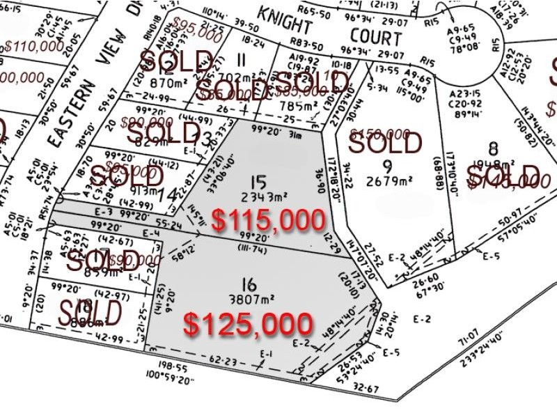 Lot 15/ Eastern View Drive, Bairnsdale VIC 3875