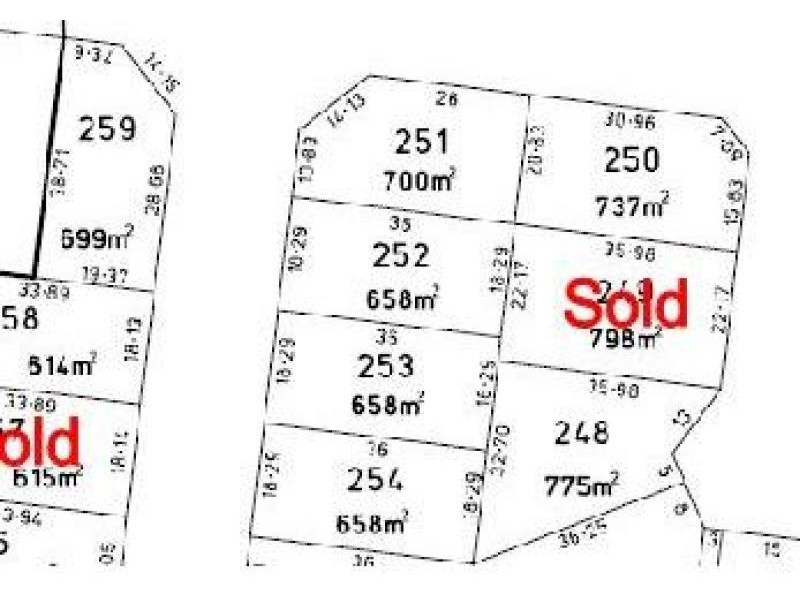 Lot 250 Aviemore Court, Moama NSW 2731