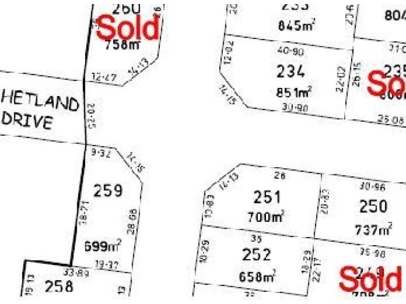 Lot 259 Shetland Drive, Moama NSW 2731