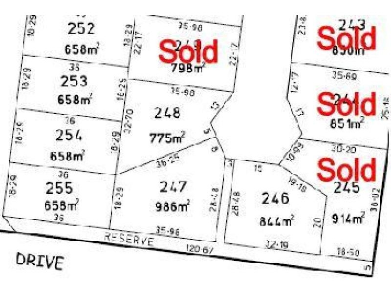Lot 247 Aviemore Court, Moama NSW 2731