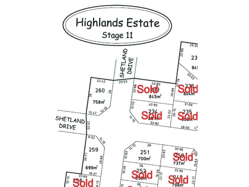 Lot 260 Shetland Drive, Moama NSW 2731