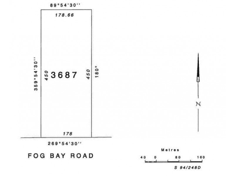 Lot 3687 Fog Bay Road, Dundee Beach NT 0840