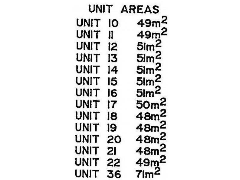 Unit 15, 91 Aralia Street, Rapid Creek NT 0810