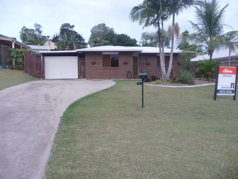 Calliope QLD 4680